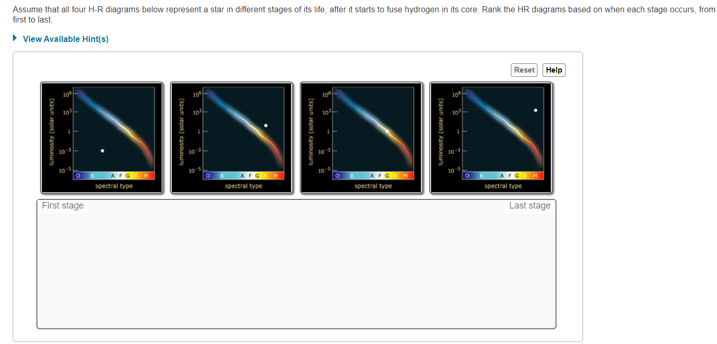 Solved Assume that all four HR diagrams below represent a