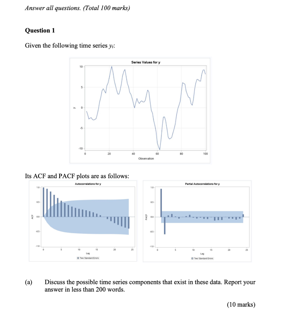 Question 1
Given the following time series \( y_{t} \) :
Its \( \mathrm{ACF} \) and \( \mathrm{PACF} \) plots are as follows: