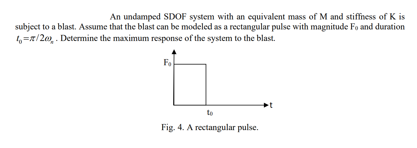 Solved An undamped SDOF system with an equivalent mass of M | Chegg.com