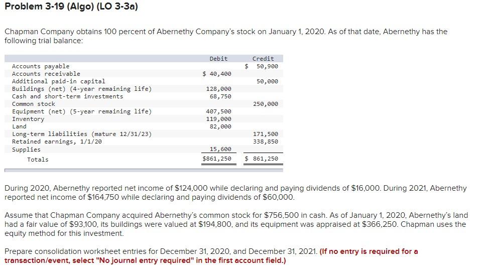 Solved Problem 3-19 (Algo) (LO 3-3a) Chapman Company obtains | Chegg.com