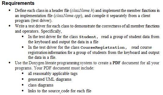 Solved Objectives: - apply structured principles and good | Chegg.com