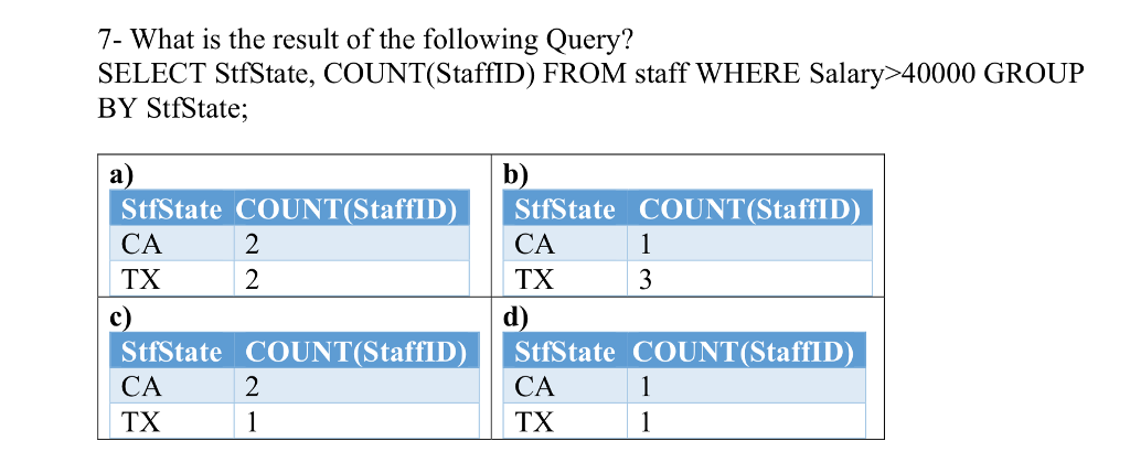 Solved Answer the questions 6-9 based on the following table | Chegg.com