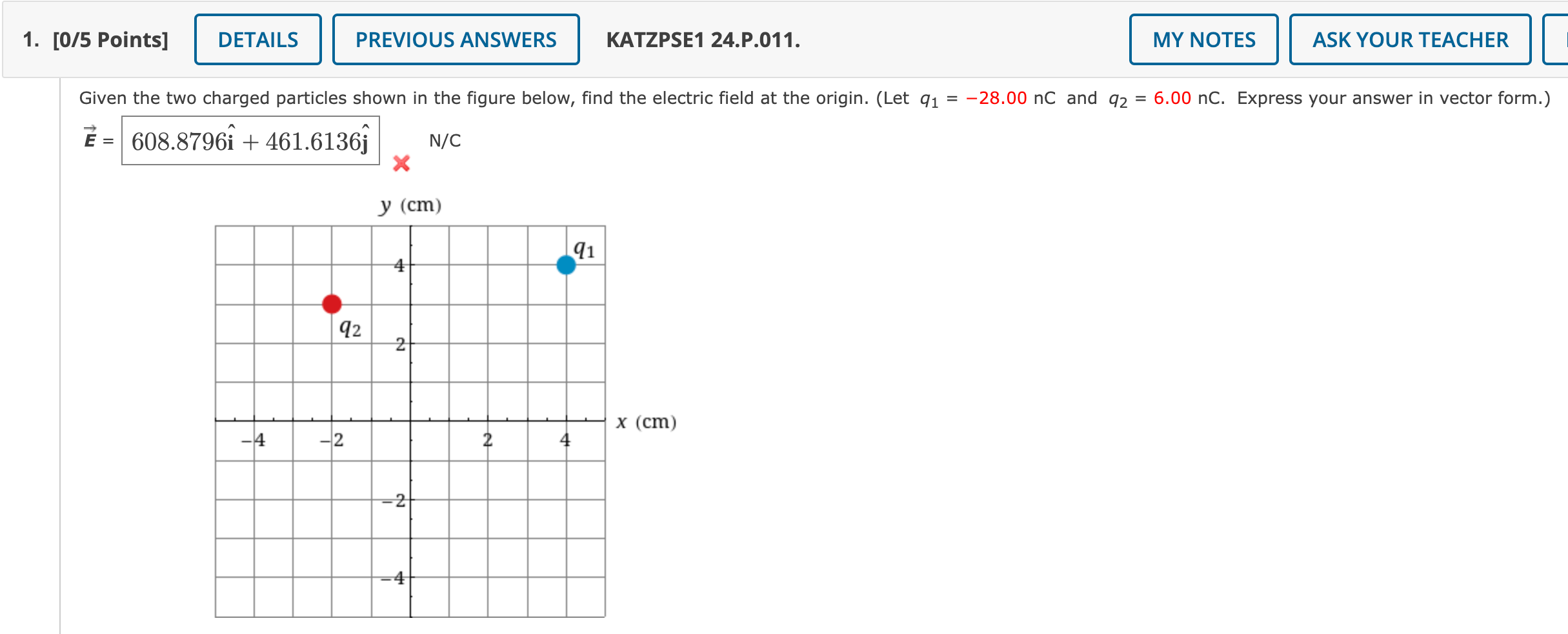 Solved E= xN/C | Chegg.com