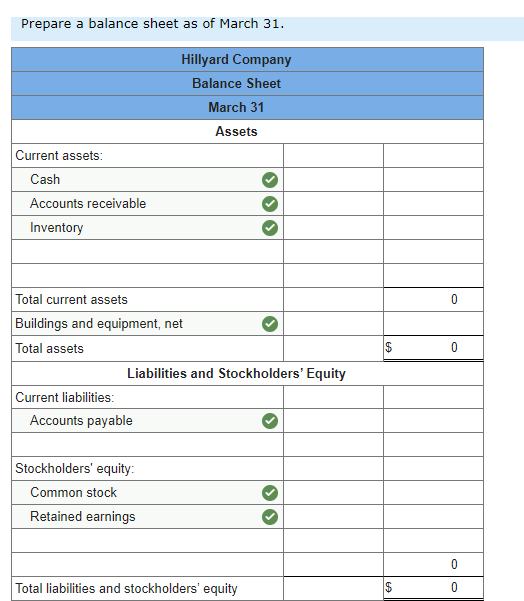 Solved Prepare an absorption costing income statement for | Chegg.com