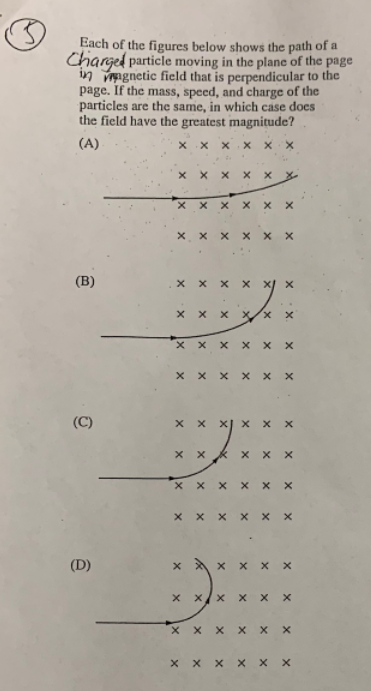 Solved Each of the figures below shows the path of a Charged | Chegg.com