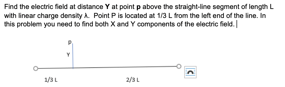Solved Find the electric field at distance Y at point p | Chegg.com