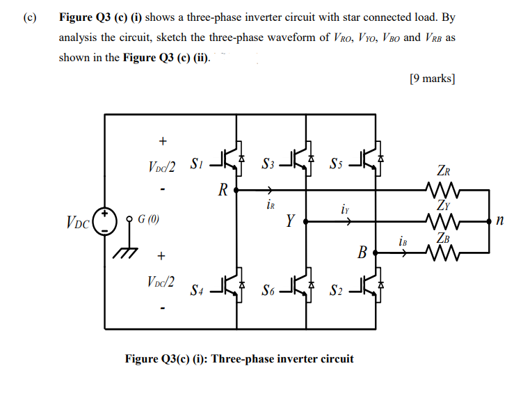 Solved (c) Figure Q3 (c) (i) shows a three-phase inverter | Chegg.com