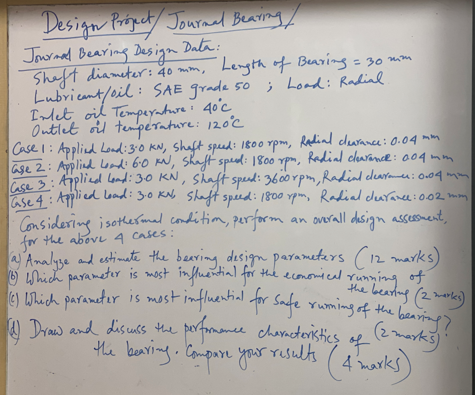 Solved Design Project Journal Bearing / Journal Bearing