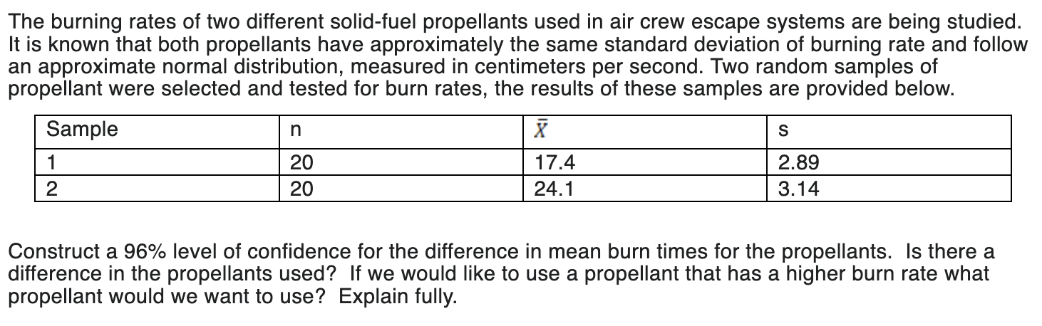Solved The burning rates of two different solid-fuel | Chegg.com