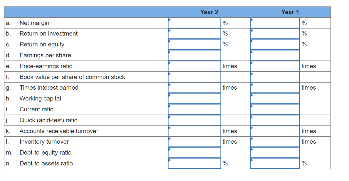 Solved The following financial statements apply to Jordan