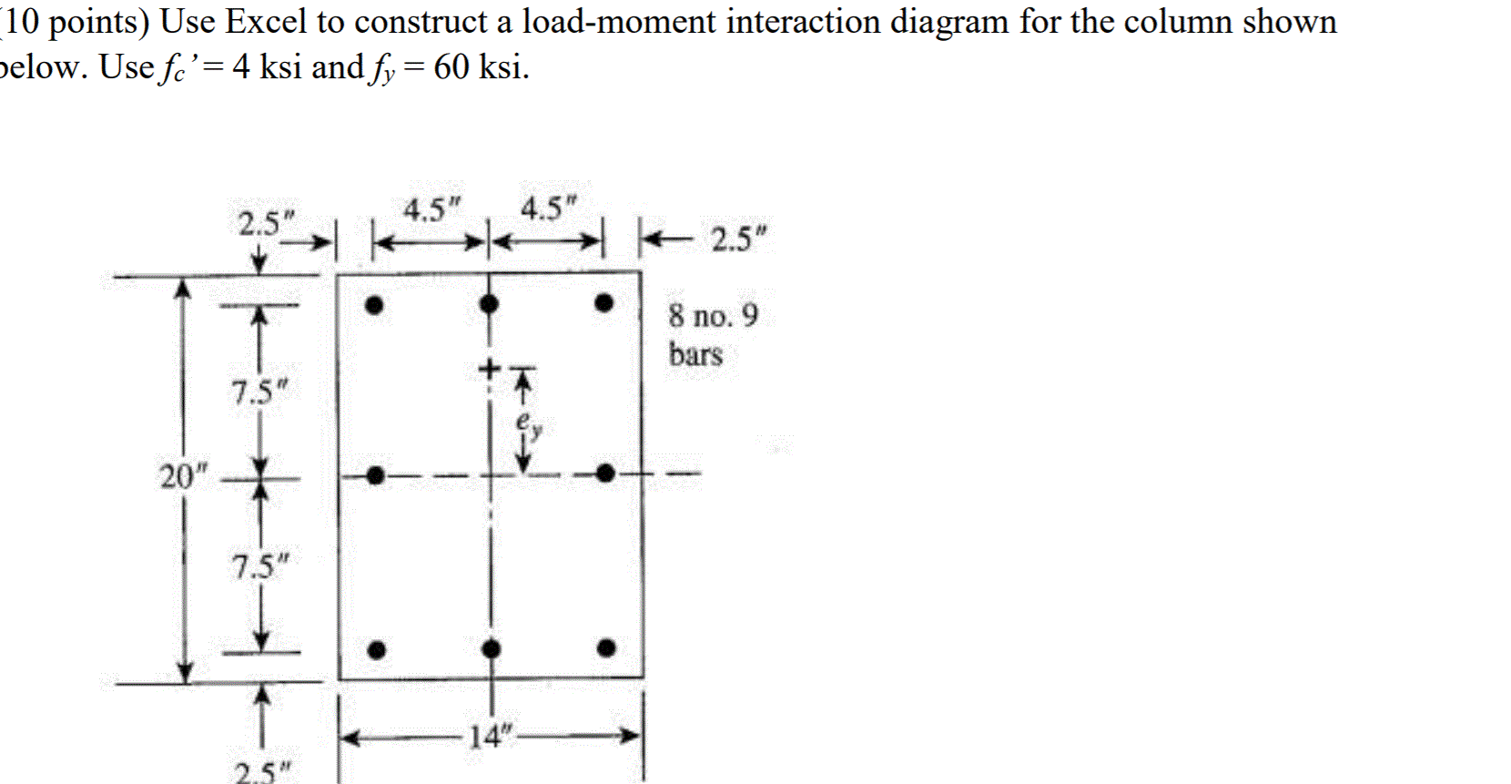 Solved 10 Points) Use Excel To Construct A Load-moment 