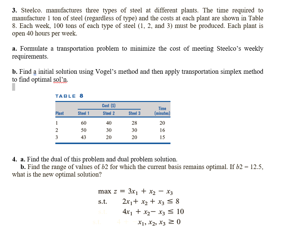 Solved 3. Steelco. manufactures three types of steel at