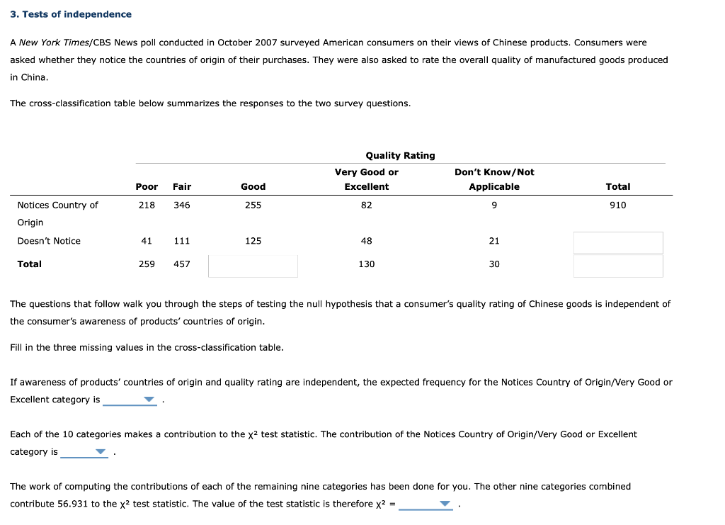 Solved Tests Of Independence A New York Times CBS News Chegg Com