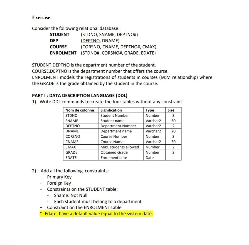 Solved Exercise Consider the following relational database: | Chegg.com