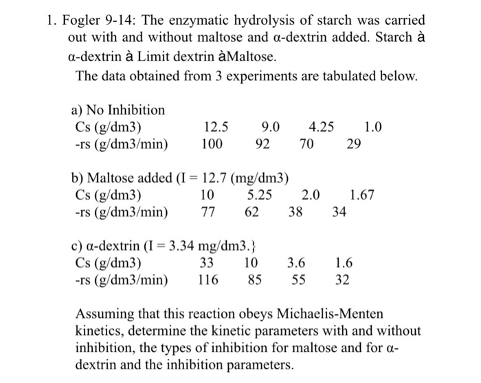 Solved 1. Fogler 9-14: The enzymatic hydrolysis of starch | Chegg.com