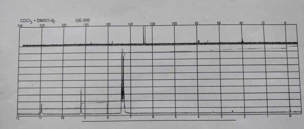 Solved Here is the H NMR of Dilantin (phenytoin). Please | Chegg.com