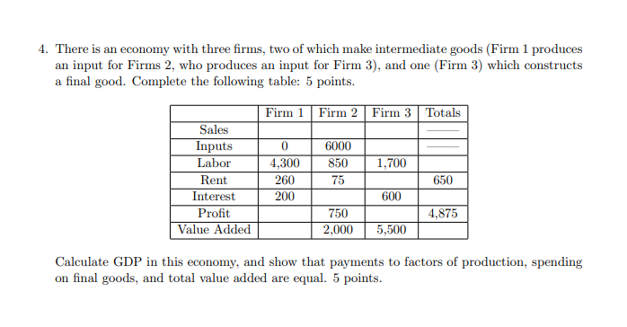 Solved 4. There is an economy with three firms, two of which | Chegg.com