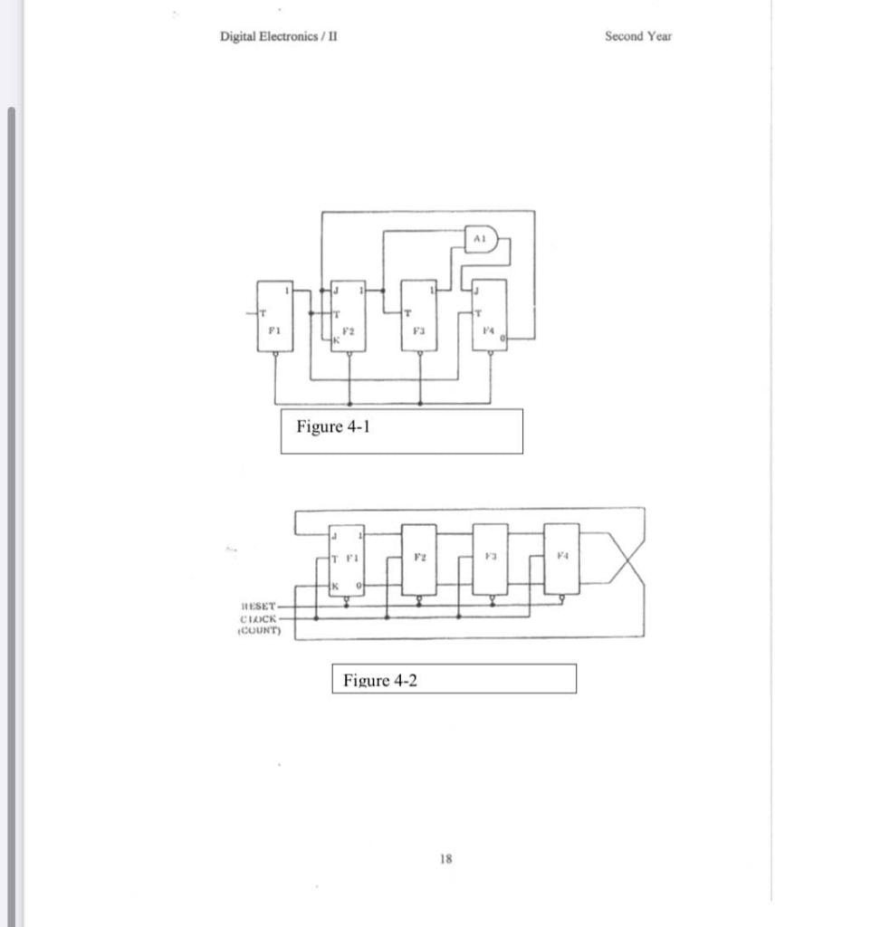 Solved Discussion: 1- Design decade counter using D flip | Chegg.com