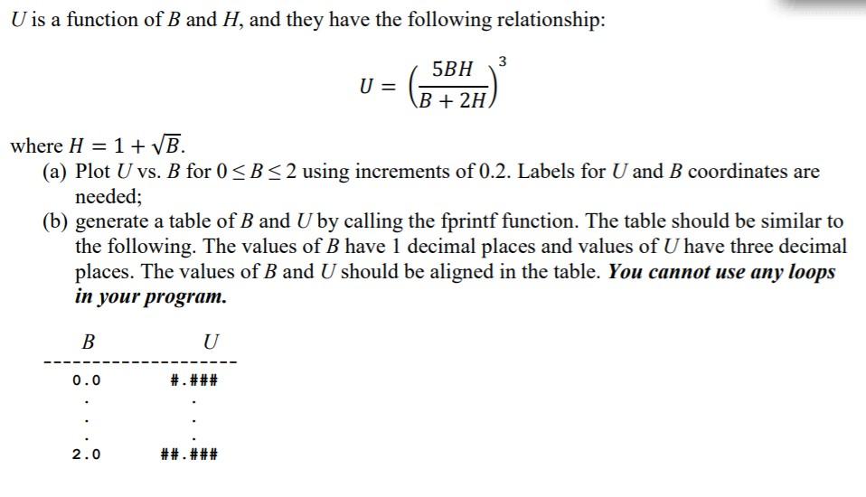 Solved U is a function of B and H, and they have the | Chegg.com
