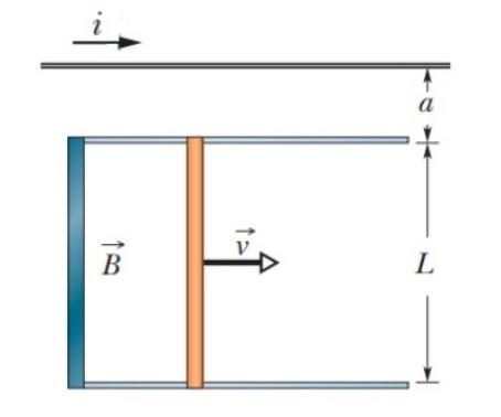 Solved The figure shows a moving rod of length L = 15 cm | Chegg.com