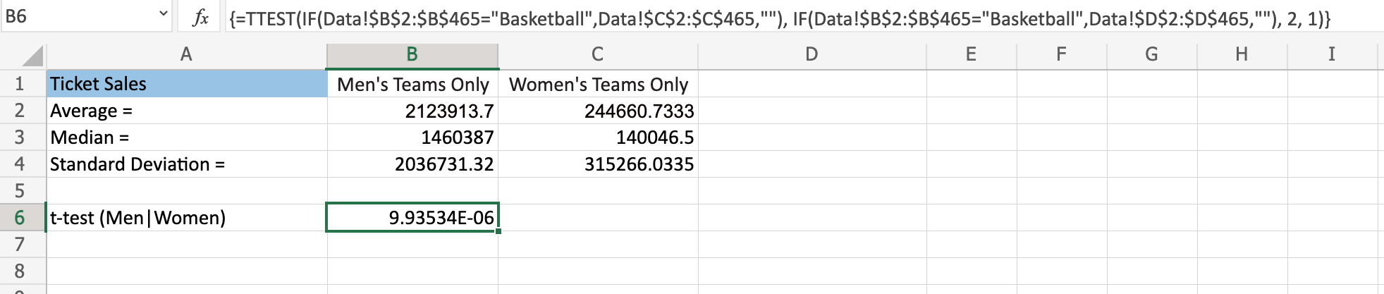 In your Microsoft Word file, based on the data you | Chegg.com