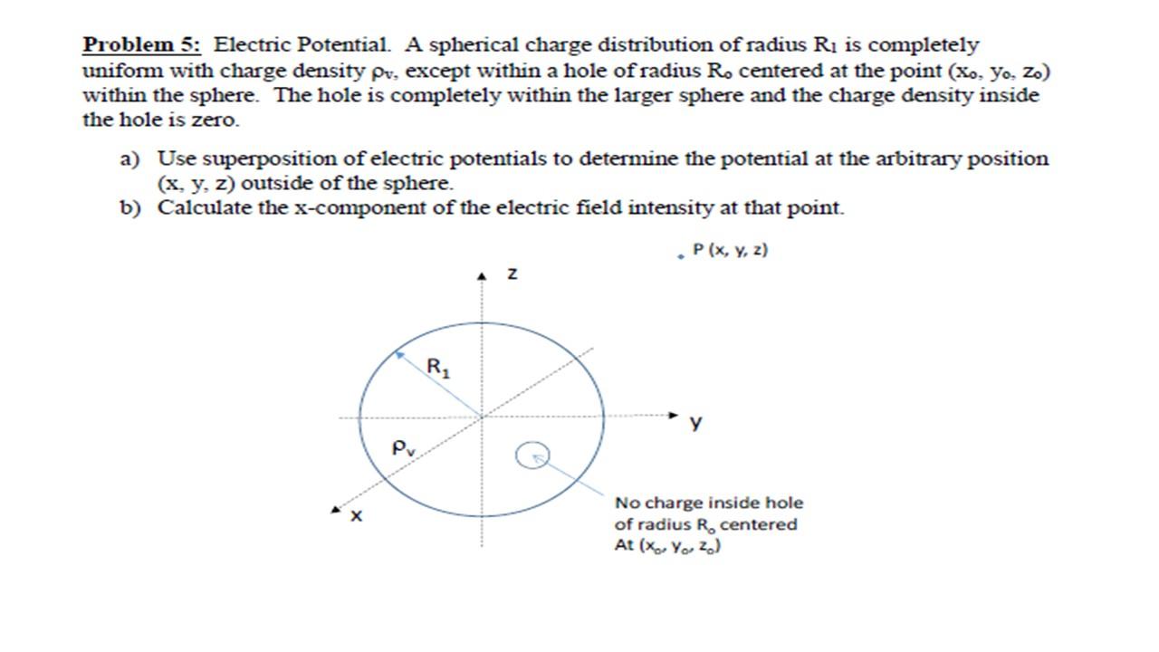 Solved Problem 5: Electric Potential. A Spherical Charge | Chegg.com