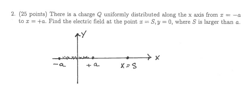 Solved 2. (25 points) There is a charge Q uniformly | Chegg.com