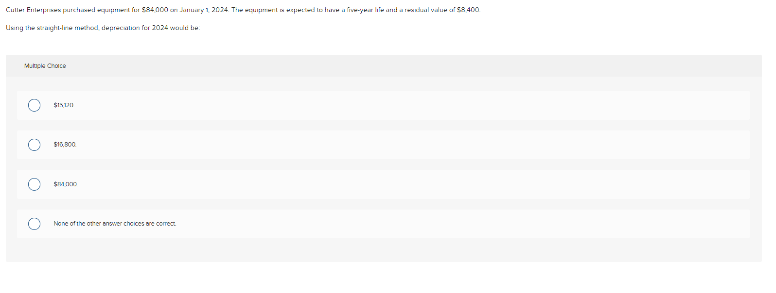 Solved Cutter Enterprises purchased equipment for 84,000