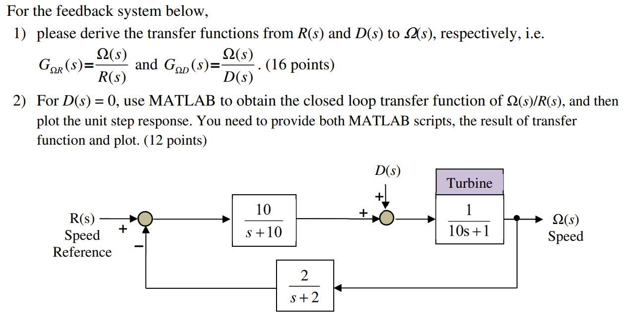 Solved For the feedback system below, 1) please derive the | Chegg.com