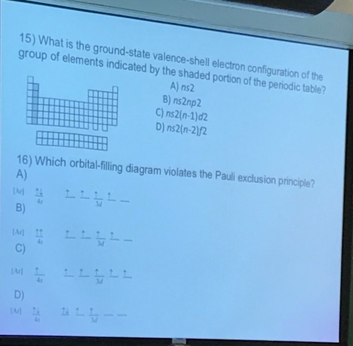 Solved 10) If the quantum number ms had possible values