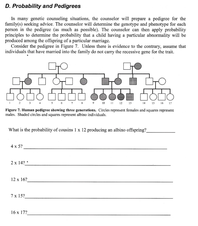 Solved D. Probability and Pedigrees In many genetic | Chegg.com