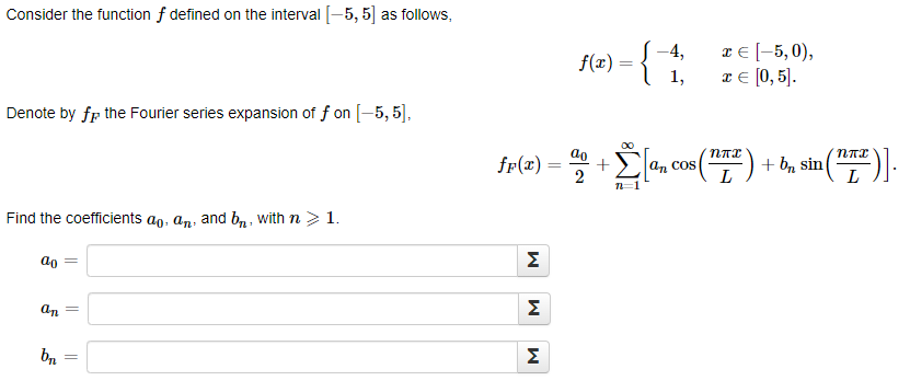 Solved Consider the function f defined on the interval | Chegg.com