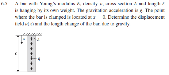 Solved 6.5 A bar with Young's modulus E, density p, cross | Chegg.com