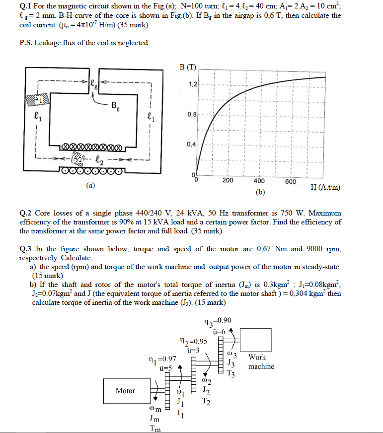 Solved Q 1 For The Magnetic Circuit Shown In The Fig A Chegg Com