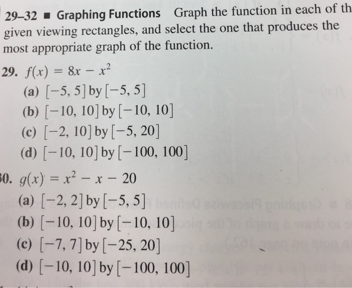Solved 29-32 Graphing Functions Graph the function in each | Chegg.com