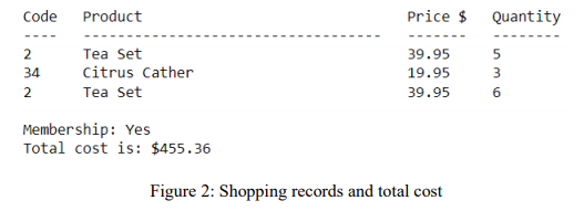 Solved The program is to be implemented by Python and as | Chegg.com
