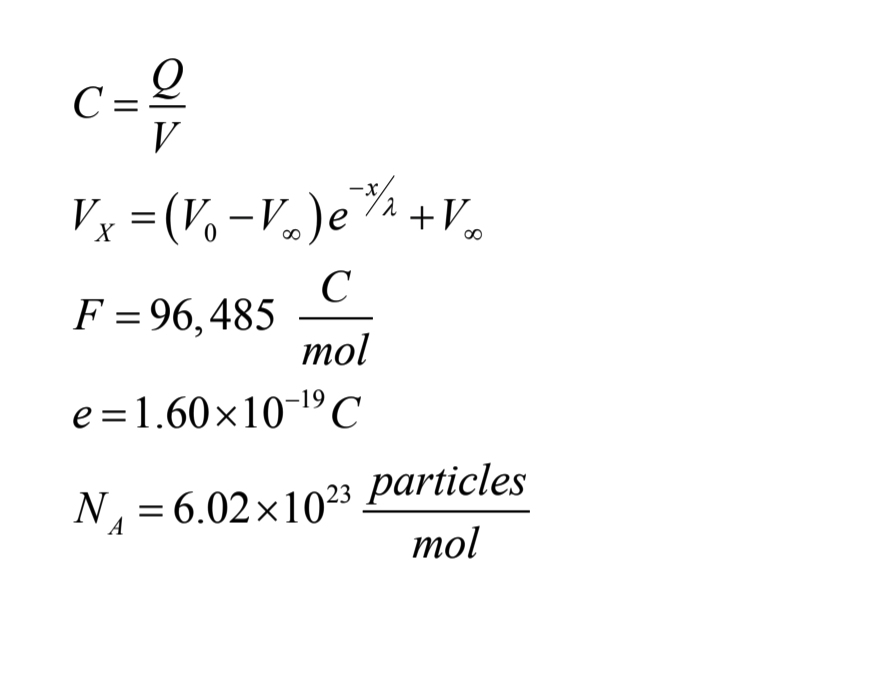 Solved Specific capacitance is the capacitance per unit