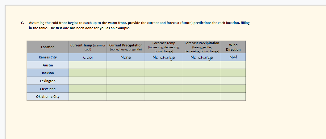 solved-fronts-and-weather-forecasting-lab-11-materials-3-chegg