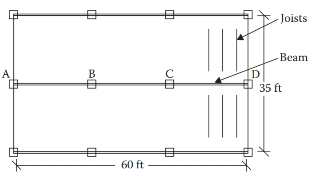 Solved The floor plan shown is for a library reading | Chegg.com