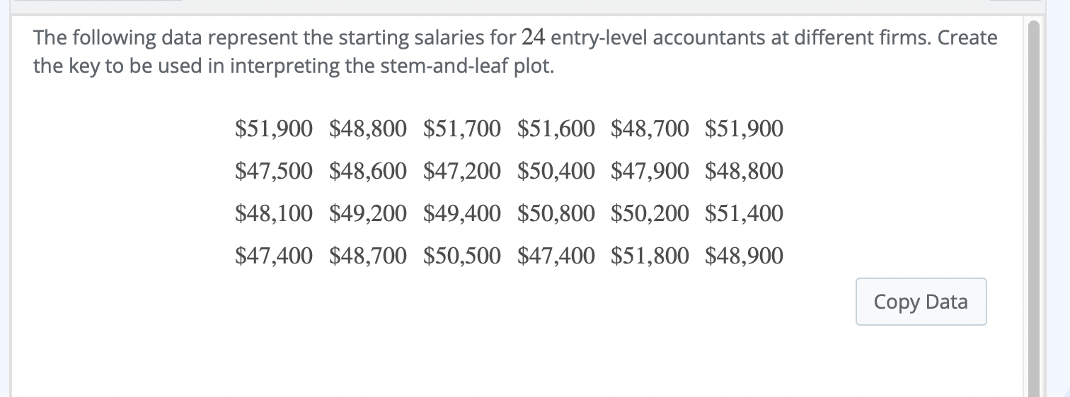 solved-the-following-data-represent-the-starting-salaries-chegg