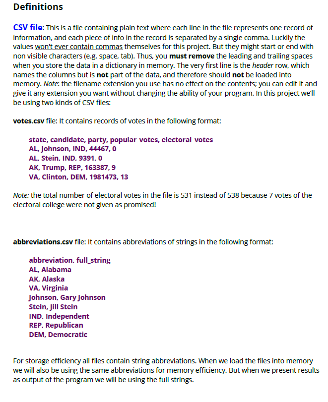 State Names And Abbreviations Csv