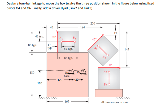 Solved Design A Four-bar Linkage To Move The Box To Give The | Chegg.com