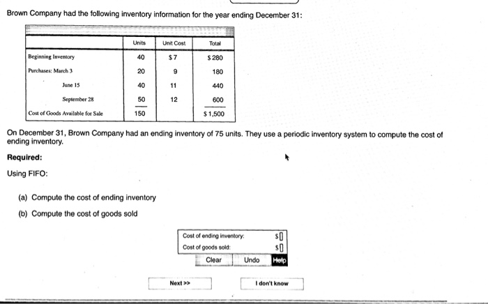 Solved Brown Company Had The Following Inventory Information | Chegg.com