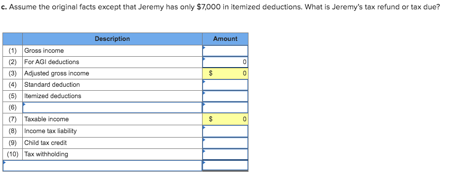 Solved Jeremy earned $100,700 in salary and $6,700 in