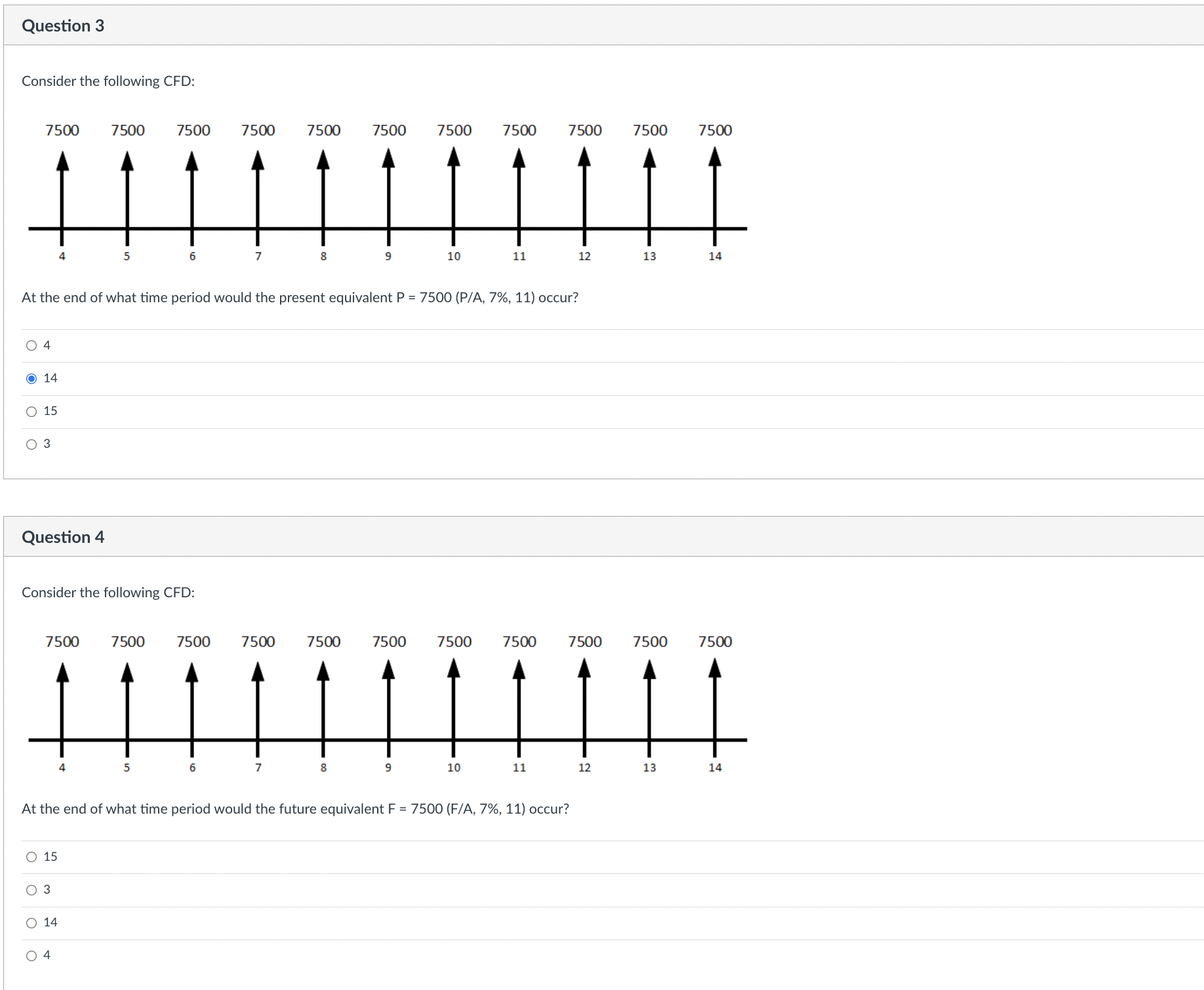 solved-consider-the-following-cfd-at-the-end-of-what-time-chegg