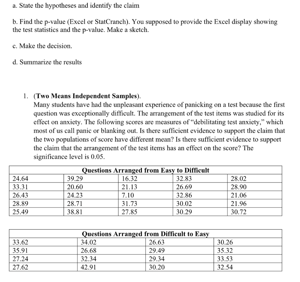 unleash-hypothesis-testing-power-with-the-p-value-method