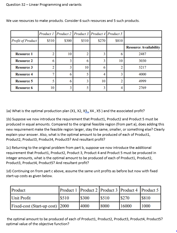 Solved Question 32 - Linear Programming and variants We use | Chegg.com