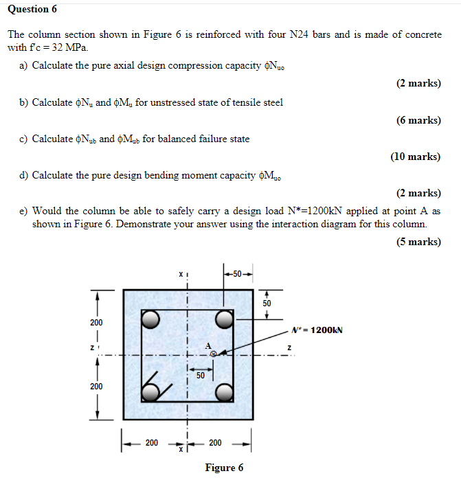 Solved Question 6 The column section shown in Figure 6 is | Chegg.com