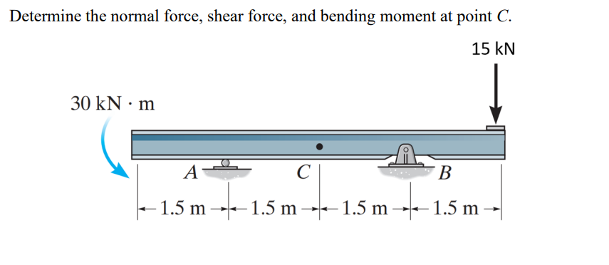 Solved Determine the normal force, shear force, and bending | Chegg.com