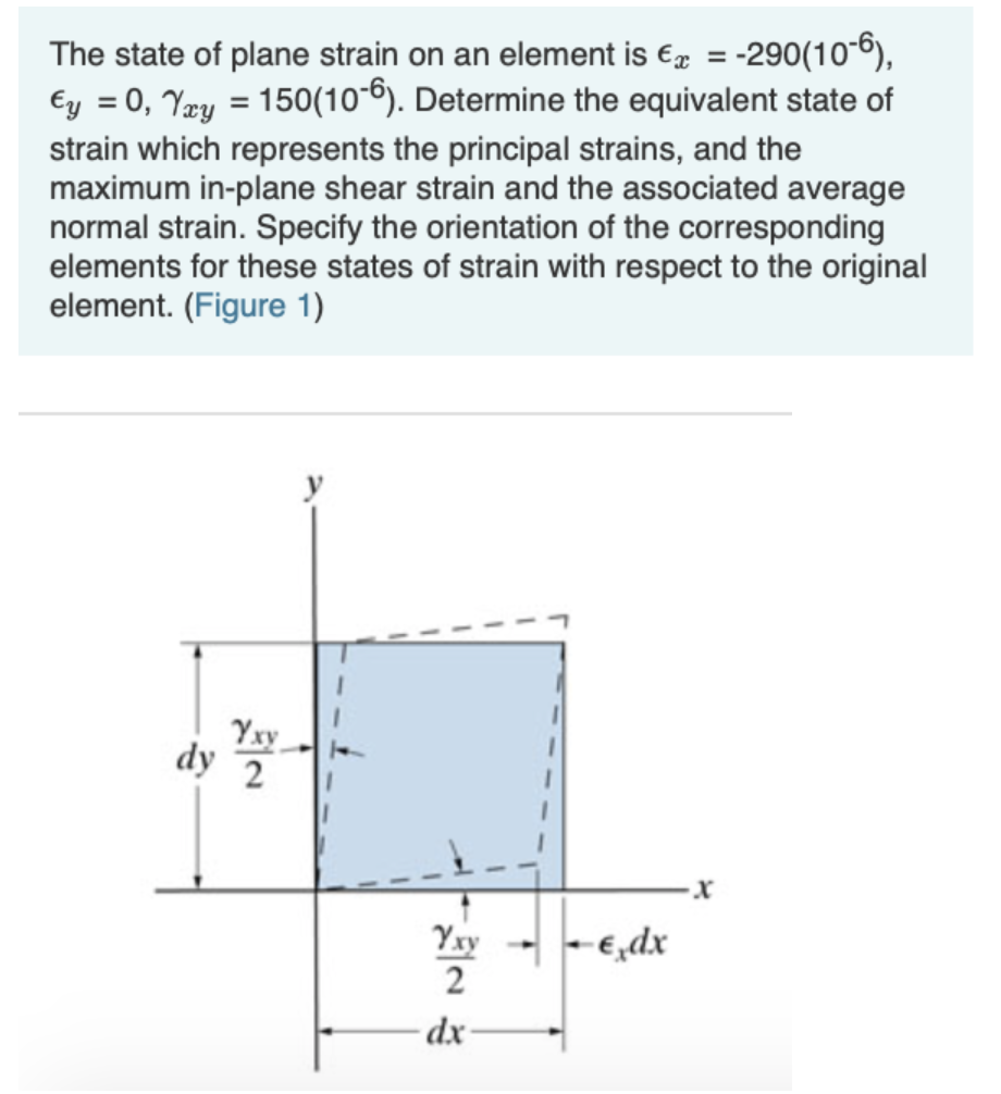 Solved Part F Determine the normal strain Ex" of the | Chegg.com